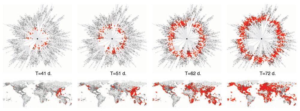 mapping_circular