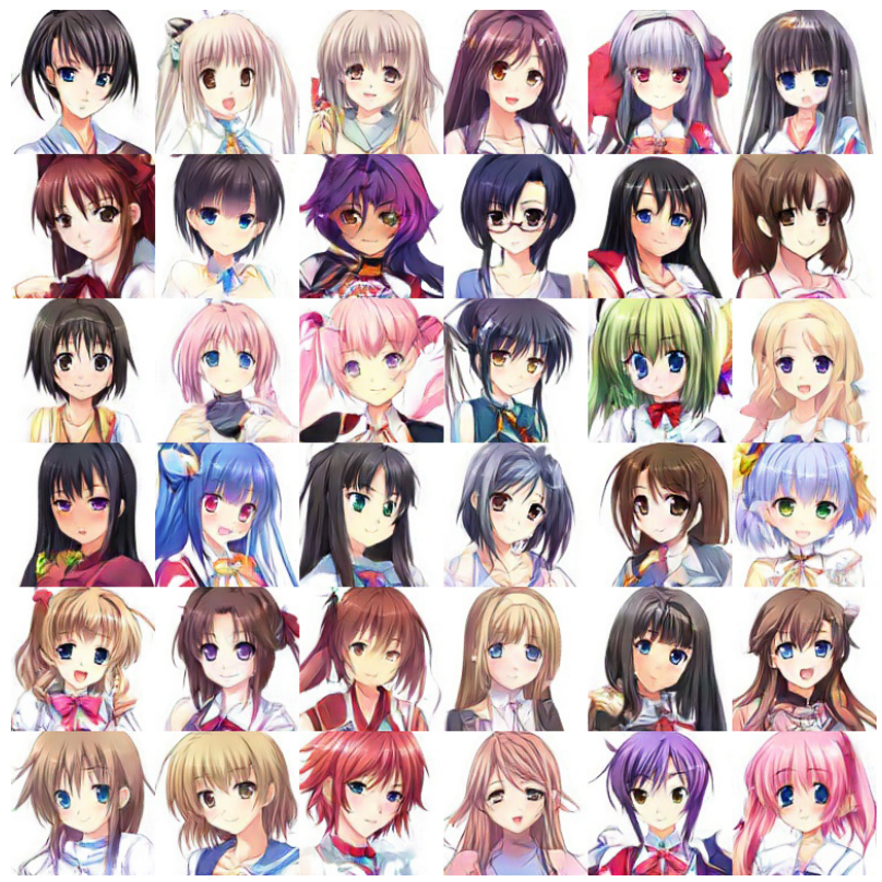 2_Anime_Generated_samples