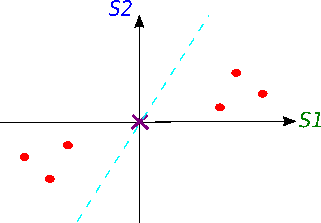 GIF_for_Line_Fitting