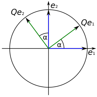 Orthogonal_transformation_320_320