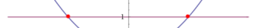 number_line_2
