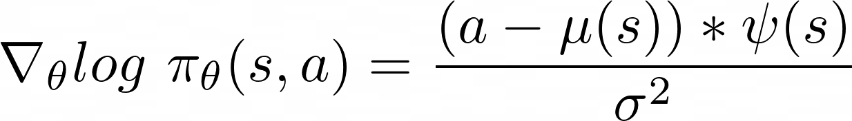 Gaussian_score_fn