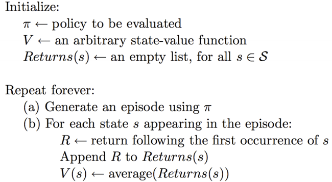 3_Code_MC_First_Visit_algo