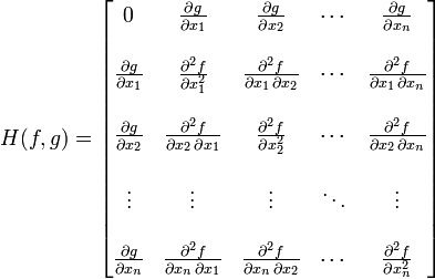 The_Hessian_Matrix